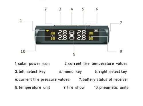 Tyre Pressure Monitoring System TPMS Solar Power Universal Wireless with 4 External Sensors Monitor