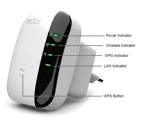 2.4GHz 300Mbps WIFI Repeater