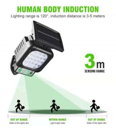 Super Bright Solar Split LED Wall Light, Build in Battery, 3 Selection Modes, Zero Electricity