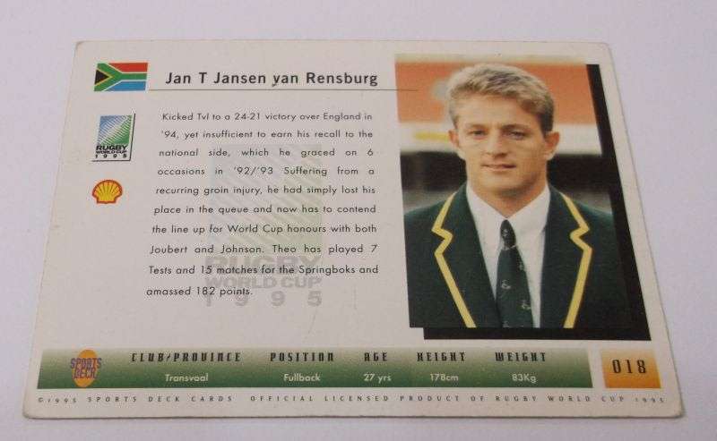 1995 RUGBY WORLD CUP TRADING CARD - SOUTH AFRICA - THEO VAN RENSBURG