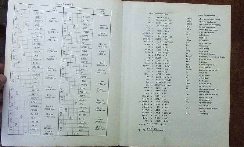 RARE FIND !! VINTAGE 1977 KAWASAKI "" KZ650 "" MOTORCYCLE SERVICE MANUAL !! WOW