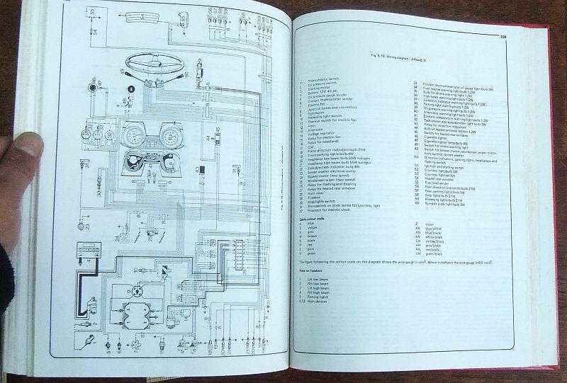 AWESOME !! A VINTAGE ALFA ROMEO OWNERS WORKSHOP MANUAL BY HAYNES FOR MODELS 1974 - 1984 ...WOW !!