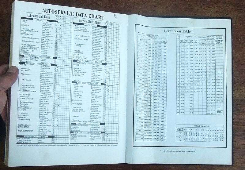 VERY RARE !! CHEVROLET & HOLDEN OWNERS WORKSHOP MANUAL FROM 1971 ....MUST SEE !!