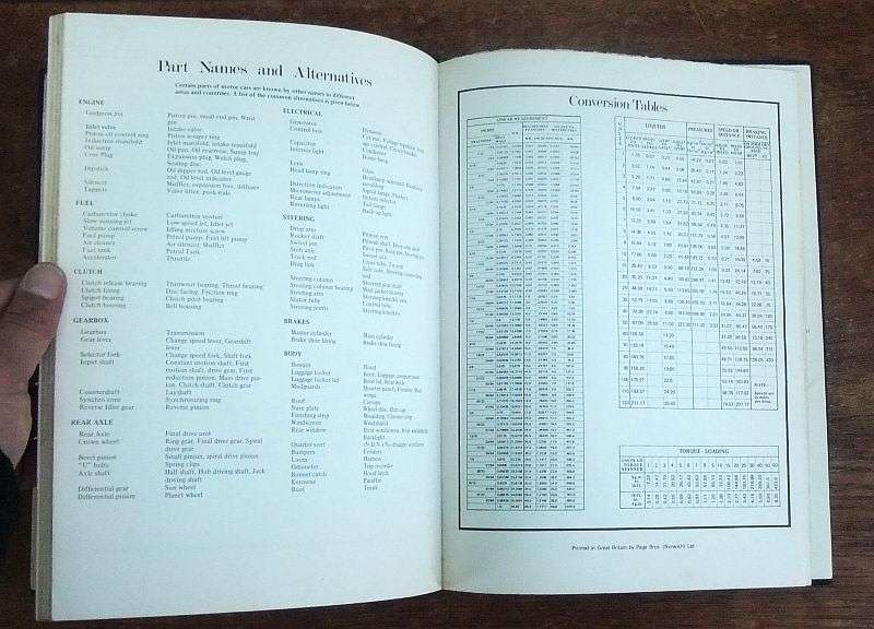 A RARE VINTAGE ""MINI"" OWNERS WORKSHOP MANUAL FOR THE ""MINI"" FROM 1959 ...TAKE A LOOK !!
