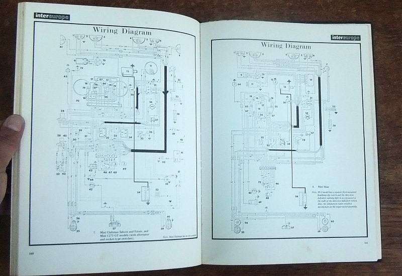 A RARE VINTAGE ""MINI"" OWNERS WORKSHOP MANUAL FOR THE ""MINI"" FROM 1959 ...TAKE A LOOK !!