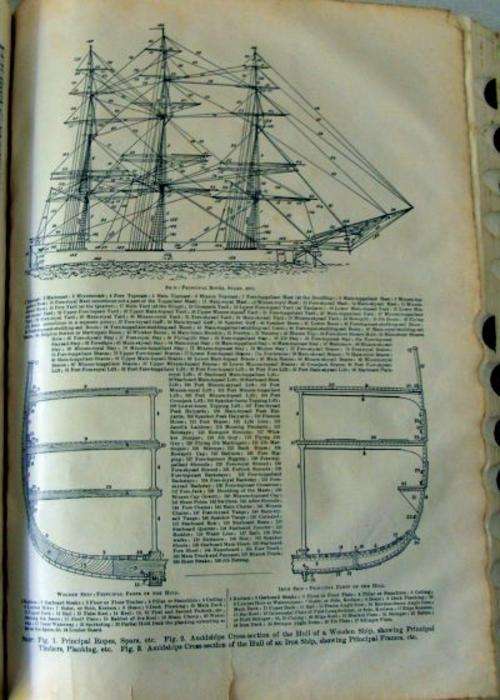 A 1913 HUGE Websters dictionary - simply awesome - 100 years old in one year 3 months - over 2700 p