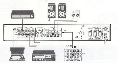 Vintage JVC HiFi with Phono input Serviced/ Refirbished in Good Condition  with Orginal Manuals.