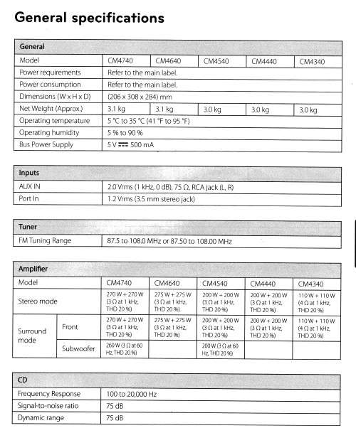 Powerfull - LG CM-4340 - XBoom Mini HiFi System with Bluetooth, working in like new condition.
