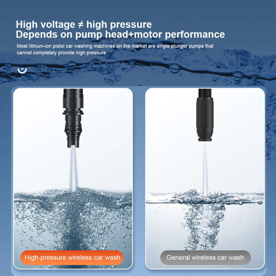 24V Cordless Pressure Washer /Portable  High Pressure Washer / Cordless Car Former