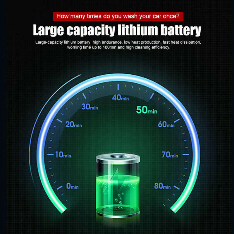 24V Cordless Pressure Washer /Portable  High Pressure Washer / Cordless Car Former