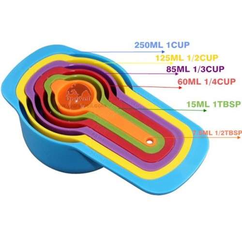 Measuring cup and spoon set
