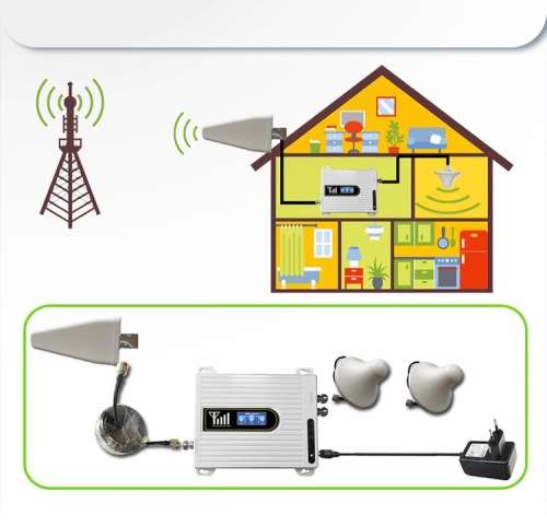 Signal booster Cell phone 2G/3G/4G/5G amplifier Free Ship