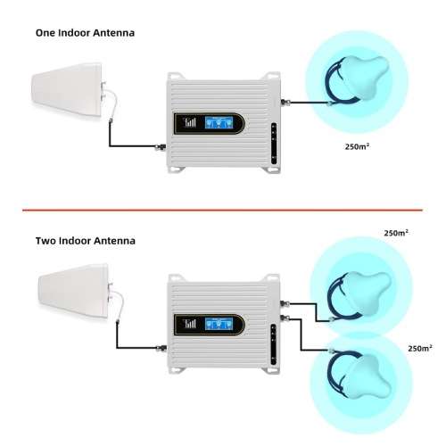 Signal booster Cell phone 2G/3G/4G/5G amplifier Free Ship