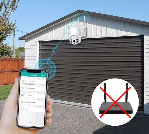 Wifi IP camera-wifi PTZ camera-IP 360 PTZ Panoramic camera