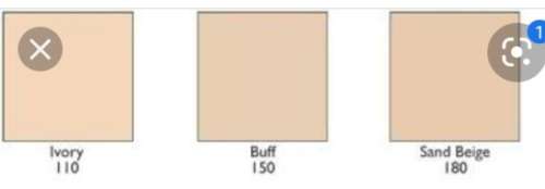 Foundation Revitalift