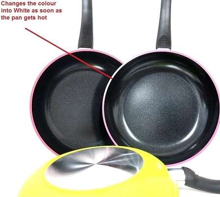 Magic Therm Line Frying Pan Green 28cm