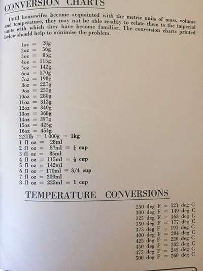 Vintage complete Fondue set with Vintage Fondue book