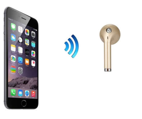 NEW i7S Stealth Mini Bluetooth Headset Earbuds 4.1 Single Ear Bluetooth Headset