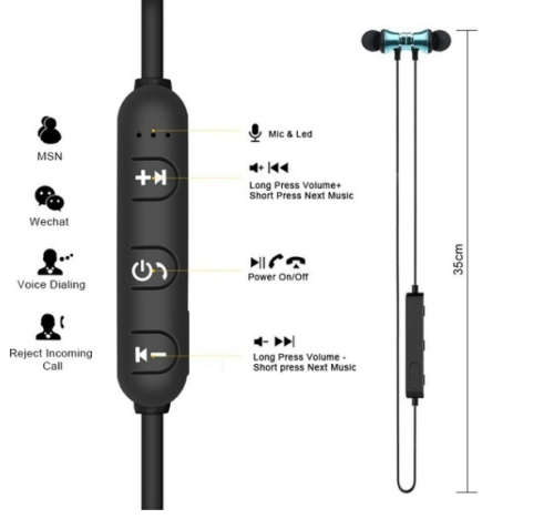 *2019* Bluetooth Earphone Sport Sweatproof Bass Music Headset for Mobile Phones