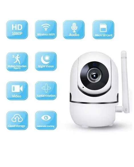 Nanny cam with Auto Tracking