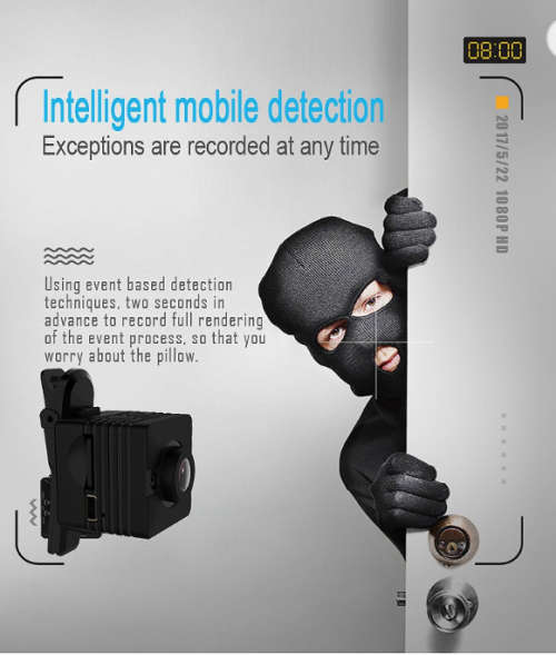 SQ12 HD 1080P Micro Camera with Infrared Night Vision