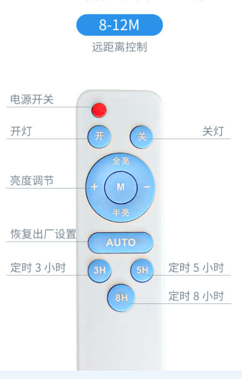 Top Quality Solar Flood lights 120W+Security Light