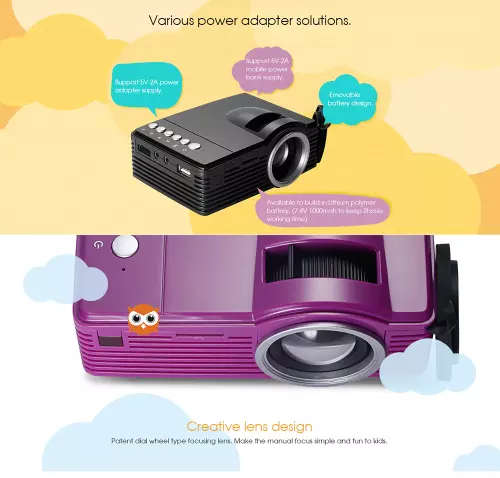 Local Stock - Smallest LED projector -  400 Lumens Brightness - HDMI, USB, AV