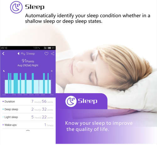 L18 Smart Bracelet - Blood Pressure & Heart Rate Monitor - Black