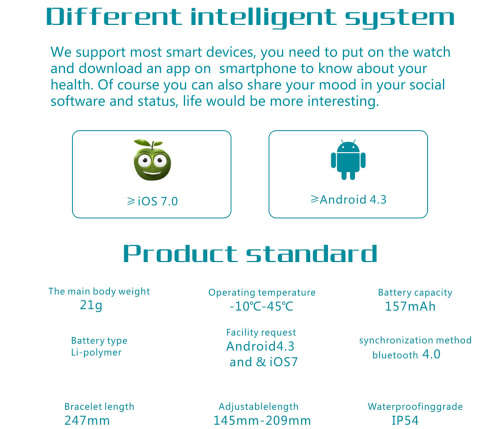 L18 Smart Bracelet - Blood Pressure & Heart Rate Monitor - Black