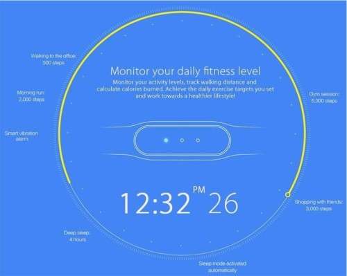 Xiaomi Mi Band 1S Smart Band