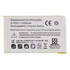 iPhone 3GS Replacement Battery. IN STOCK.