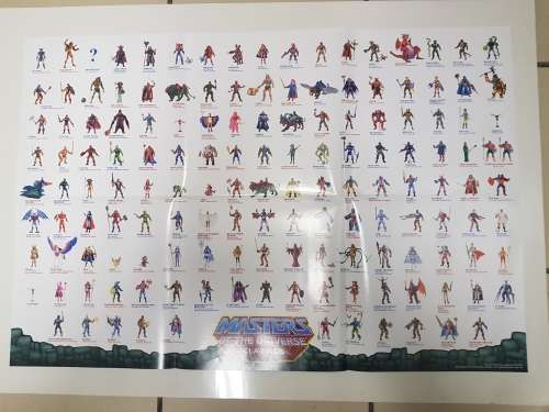 Masters of the Universe Classics Map of the Masters of the Universe Exclusive !!