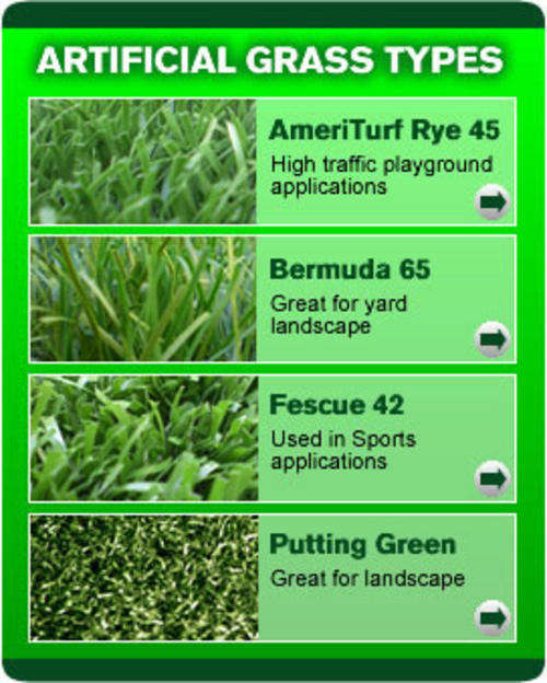 Artificial grass sold per square metre. (2 metre or 4 metre wide lengths)