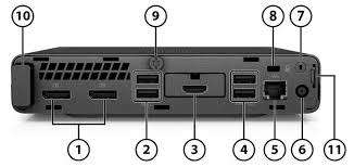 HP PRODESK  600 * G4 *DESKTOP MINI PC*CORE i5-8500T*2.10GHZ * 8 GB RAM*500 GB HDD*NEW*CHARGER*NO BOX
