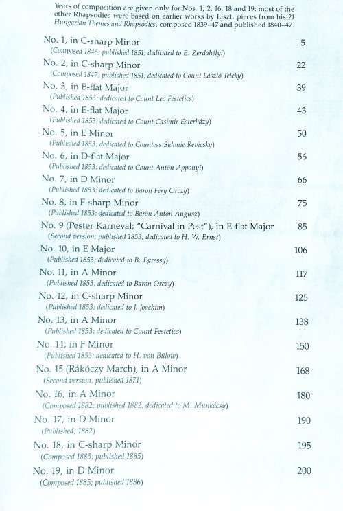 Franz Liszt - Complete Hungarian Rhapsodies for Solo Piano