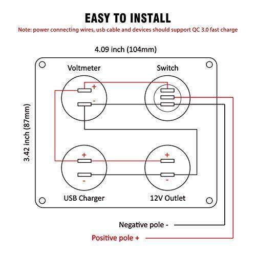 Dual USB Charger Socket Panel 12V Power Outlet