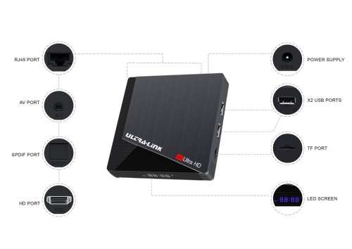 Ultra-Link 4K Ultra HD Android TV Box  8GB All Local apps compatible