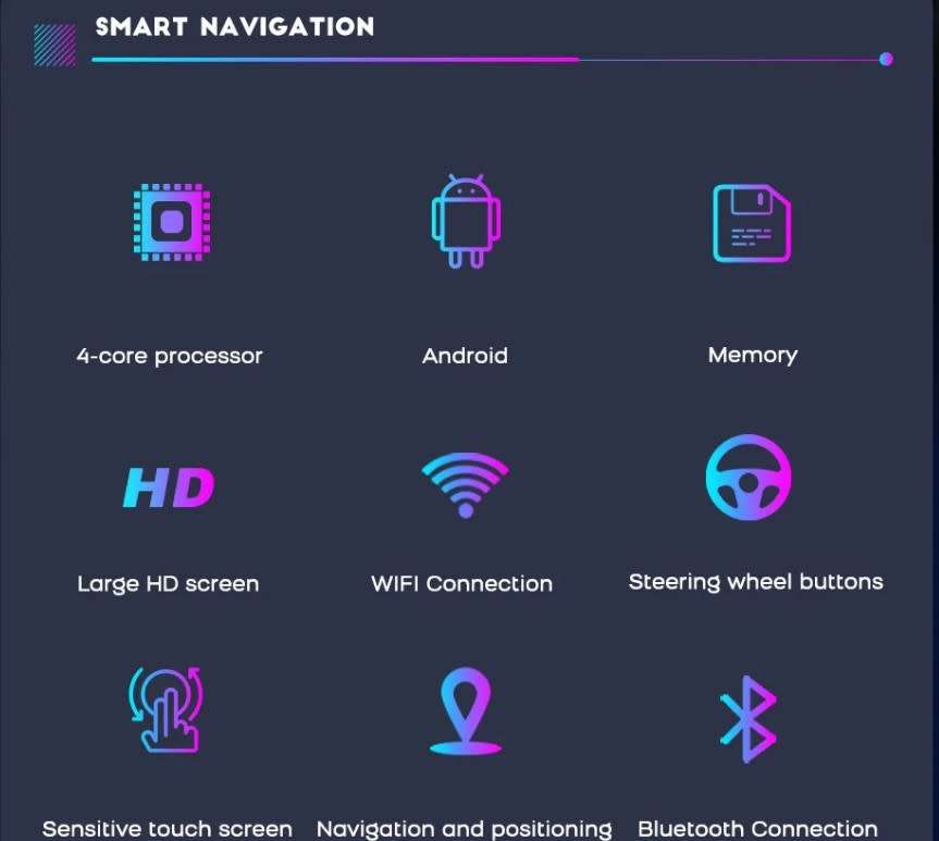 SOAK Android TS7`Touch Screen GPS Car Radio Google Maps Wifi 32GB Storage, Designed VORDON in EU