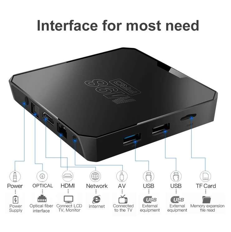M98 PRO Android 11.0 ATV Smart TV BOX  16gb 4KHDR, Bluetooth 5.0