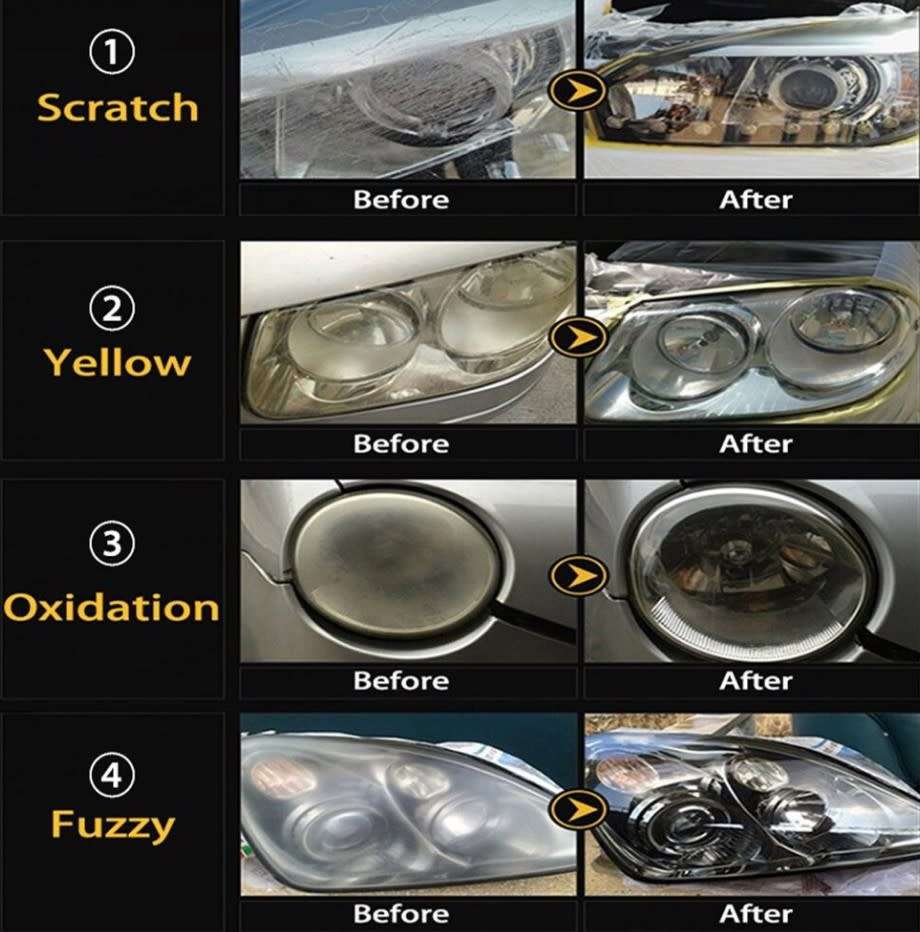 DIY Headlight Restoration Kit XF02