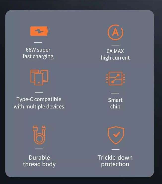 USB Braided 6A 66W Fast Charge Compatible cable - Type C - Black