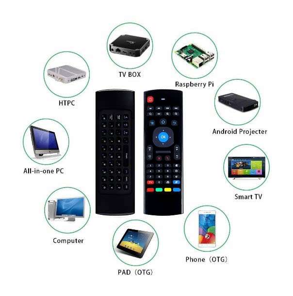 Wireless keyboard-remote control Air Mouse Dual Function Remote