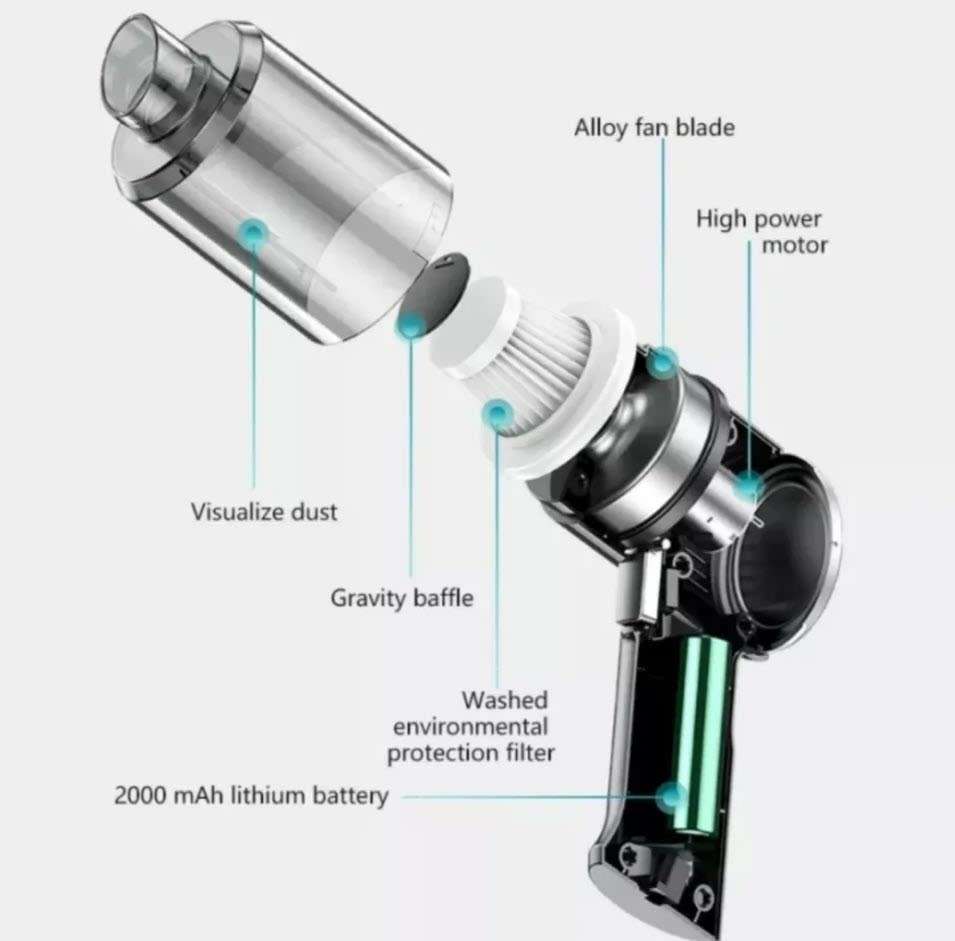 Rechargeable Handheld 2 in 1 Vacuum Cleaner CTC-336