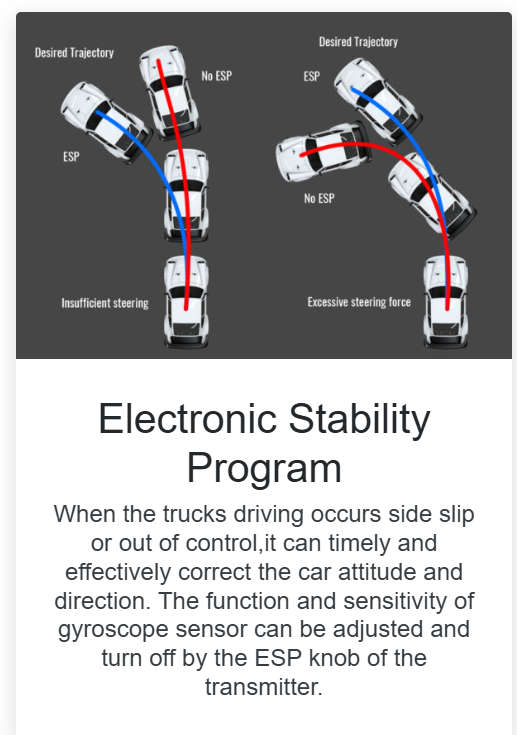 UDI RC UD 1601 Pro Breaker Drifter 1:16 scale