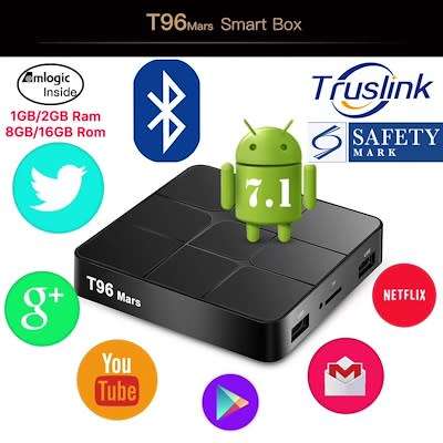 T96 Android TV Box