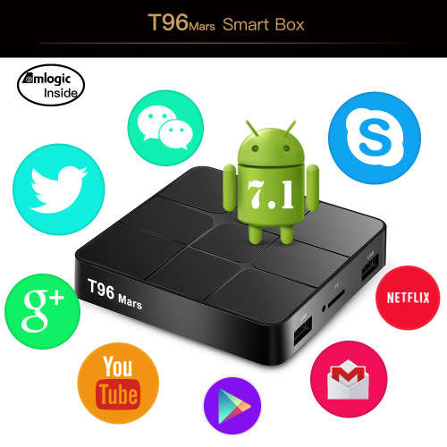 T96 Android TV Box