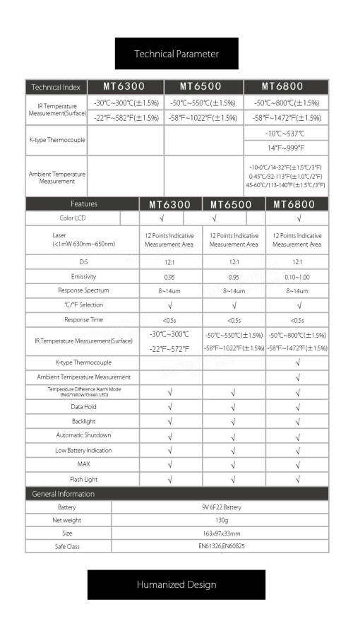 Mustool MT6800 -50~800 Digital LCD Color Display Non Contact Infrared Laser Thermometer Temperature