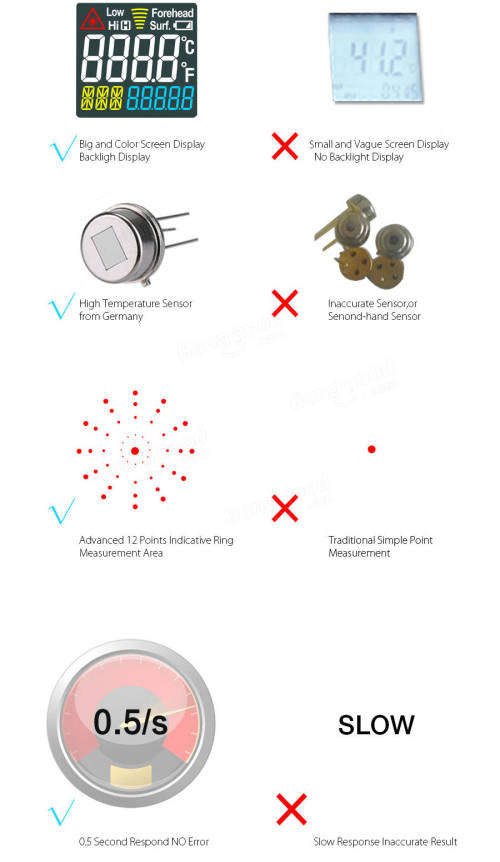 Mustool MT6800 -50~800 Digital LCD Color Display Non Contact Infrared Laser Thermometer Temperature