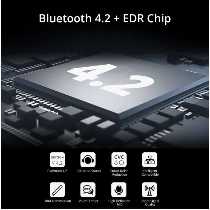 **Brand New** Wireless Bluetooth Headset | Rechargeable | Listen To Music | Support Call Function