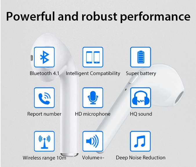 **Brand New** Wireless Bluetooth Headset | Rechargeable | Listen To Music | Support Call Function